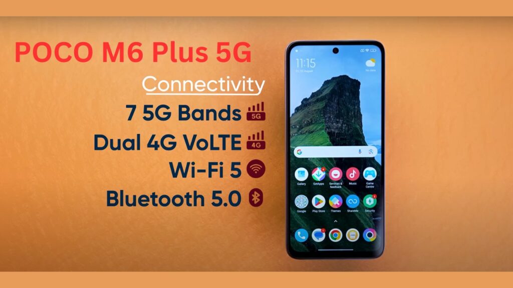 POCO M6 Plus 5G Price in India